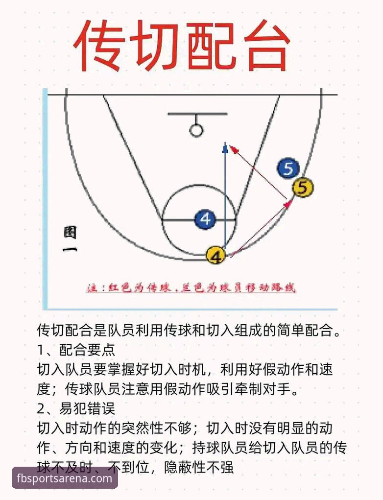 通过FB体育平台深度解析雷霆加时险胜活塞的完整指南