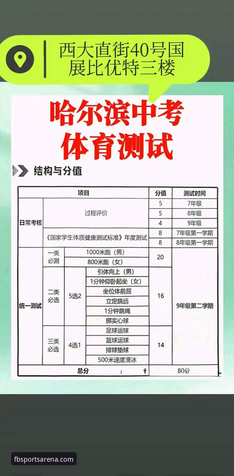 获取FB体育官网下载2026最新版本的实用指南与前瞻洞察