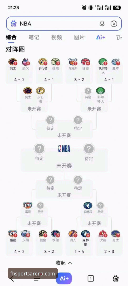 湖人锁定季后赛深度评测：FB体育平台观赛体验与数据全解析