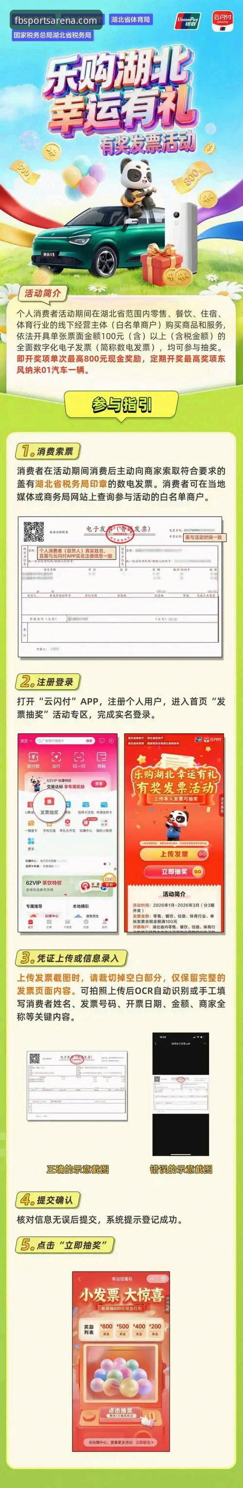 资深玩家经验：FB体育官网优惠活动怎么玩才能稳赚不赔？